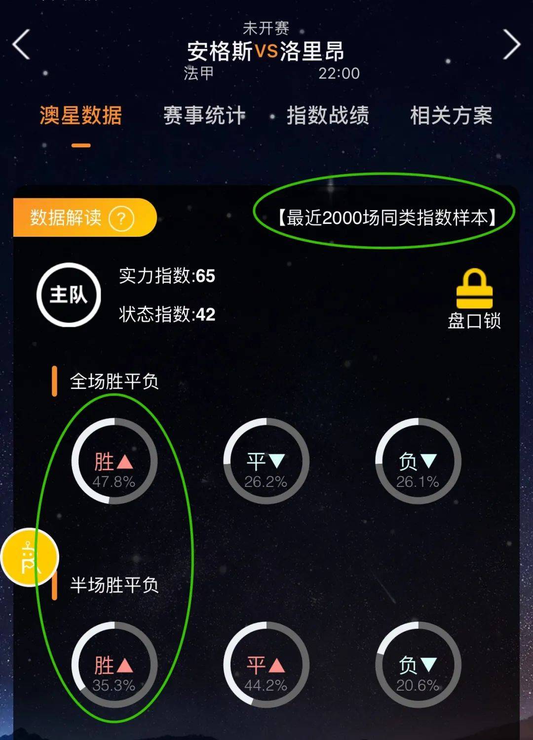 离与此